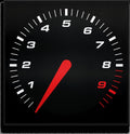 RPM